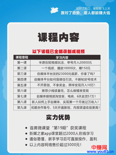 图片[3]-（889期）2018短视频实战班：半原创视频玩法单号月入2W+（价值3000元-9节课）-副业库