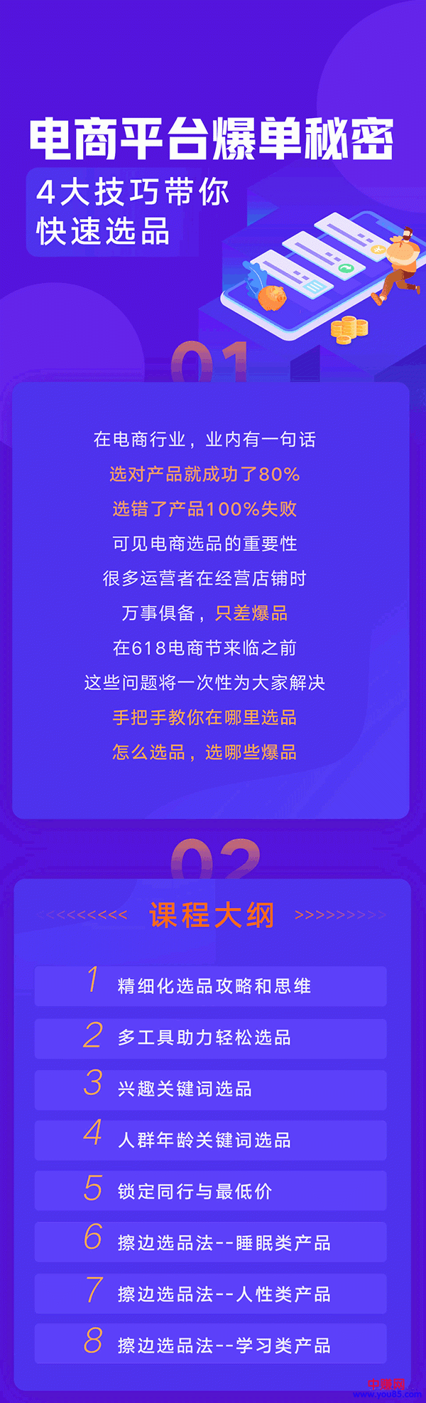 图片[3]-（950期）电商平台爆单 月入5W+的秘密：4大技巧带你快速选品(8节视频课)-副业网
