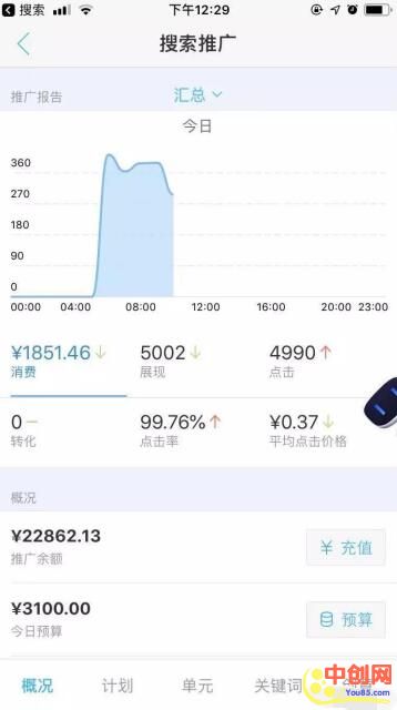 图片[5]-（1020期）做了几个月的正规暴利蓝海母婴项目,日赚500-1000+简单粗暴！-副业网