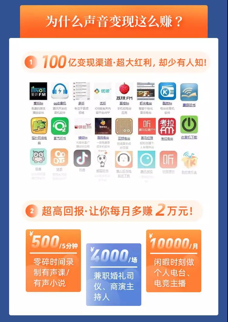 图片[3]-（1401期）每天15分钟，在家做副业【把声音变成钱】声音修炼/变现资源/月入过万-副业网