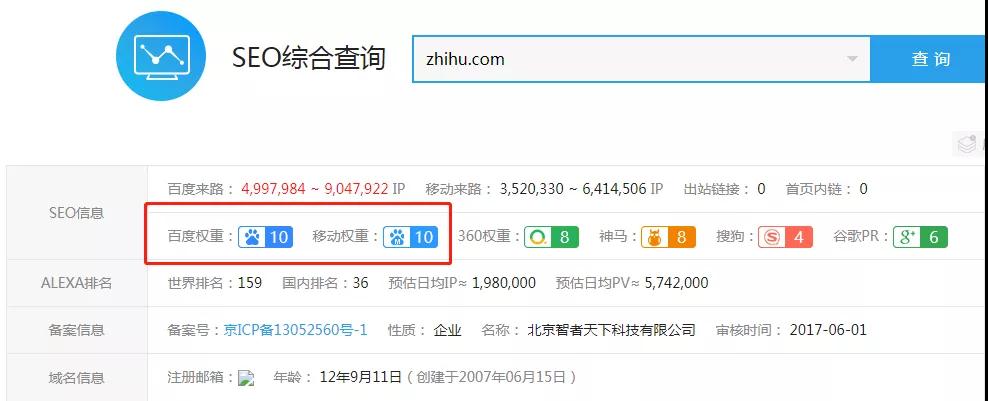 图片[2]-（1424期）知乎精准引流5.0+知乎好物变现技术课程：每天1-2小时5天看效果，月入3W+-副业网