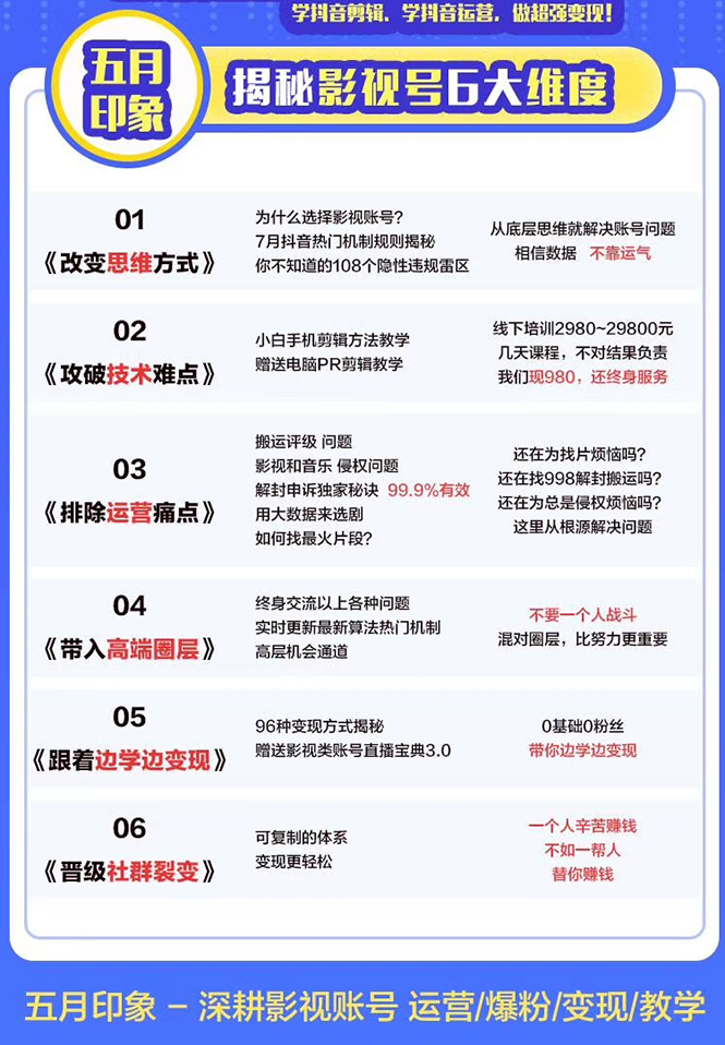 图片[2]-（1445期）影视剪辑 百万主播《变现爆破营》揭秘影视号6大维度，边学边变现-副业网