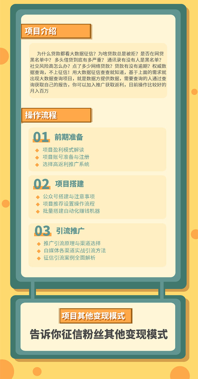 图片[2]-（1538期）傻瓜式搬砖操作大数据查询信用赚钱方法：助你快速月入6万全套操作教程-副业库