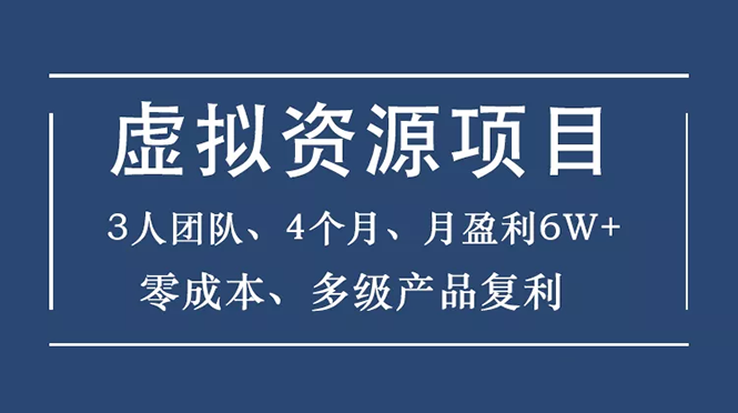 （1588期）虚拟资源项目-新手、3个团队 4个月 月盈利6W+零成本、多级产品复利-副业库