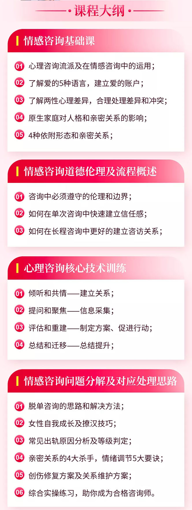 图片[2]-（1603期）情感咨询师高效就业班：学会一门技能，时薪200+起，实现月入5W+副业-副业库