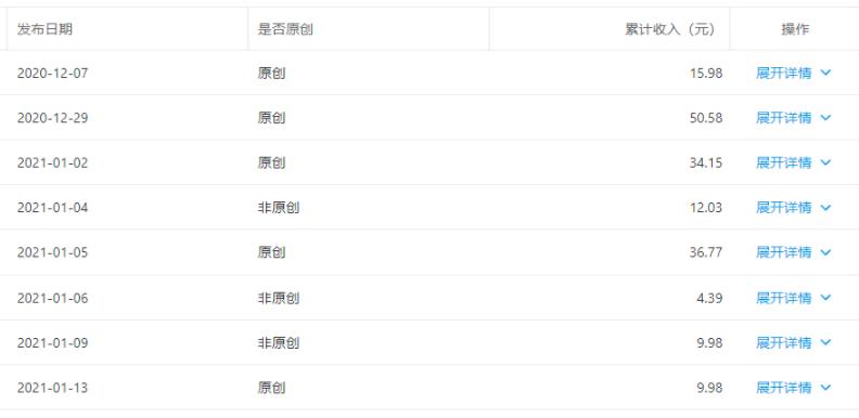 图片[3]-（1660期）公众号流量主矩阵变现副业项目2.0，新手零粉丝稍微小打小闹月入3000-5000元-副业库