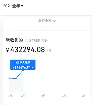 图片[3]-（1727期）2021新风口-拼多多虚拟店：可多店批量操作，每个店一天收入在200-1000-副业网