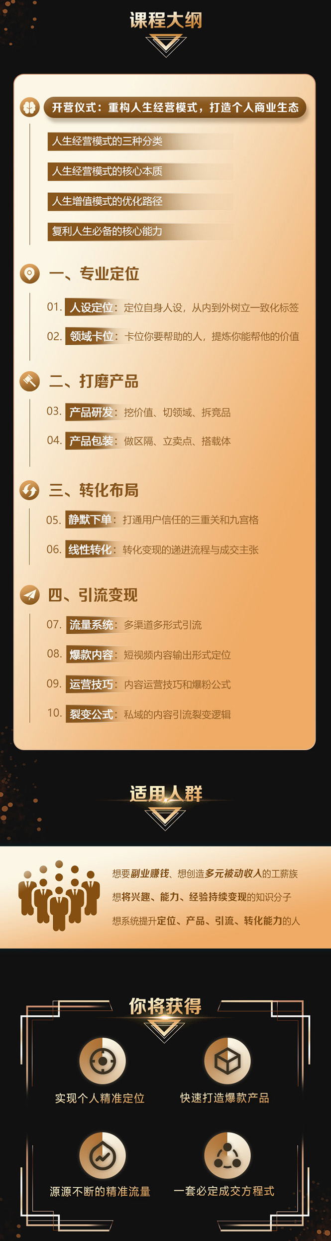 图片[2]-（1745期）超级个体营：解锁个人“优势”，实现个人品牌持续变现（视频课-无水印）-副业库