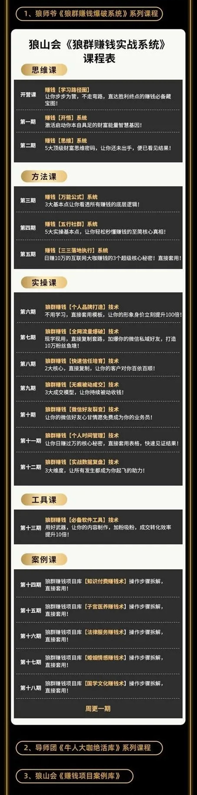 图片[2]-（1754期）2021狼山会狼群赚钱实战系统：让你步步为营，直达胜利终点的赚钱必备-副业网