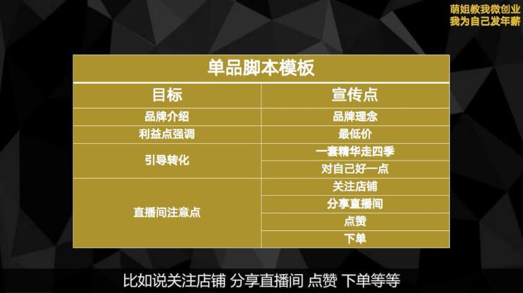 （1829期）青创繁星·微创业全能训练营认证班，价值14925元-副业库