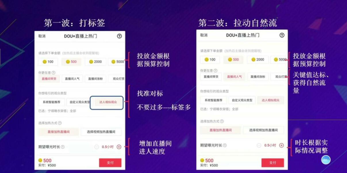 图片[2]-（1851期）2021年服装直播运营落地实操课，新号0粉如何快速带货日销10W+-副业网