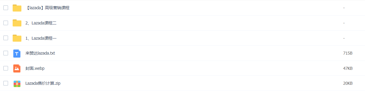 图片[2]-（2969期）东南亚来赞达lazada跨境无货源电商，利润完爆国内无货源电商-副业网
