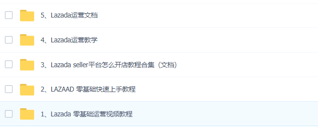 图片[3]-（2969期）东南亚来赞达lazada跨境无货源电商，利润完爆国内无货源电商-副业网