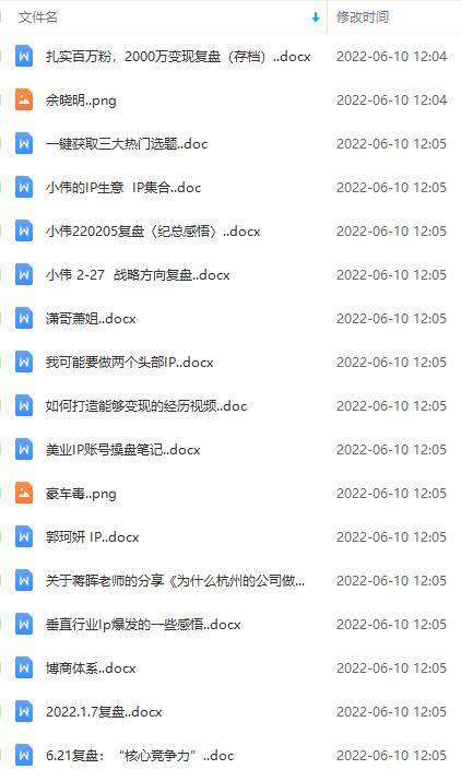 图片[3]-（2854期）商业IP操盘手内容一体系线下课：要么你牛逼，要么服务牛逼的人（价值16800)-副业网