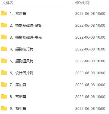 图片[2]-（2836期）《电商美食摄影线上课》解锁美食摄影技巧+快速变现+工资or销量翻倍-副业网
