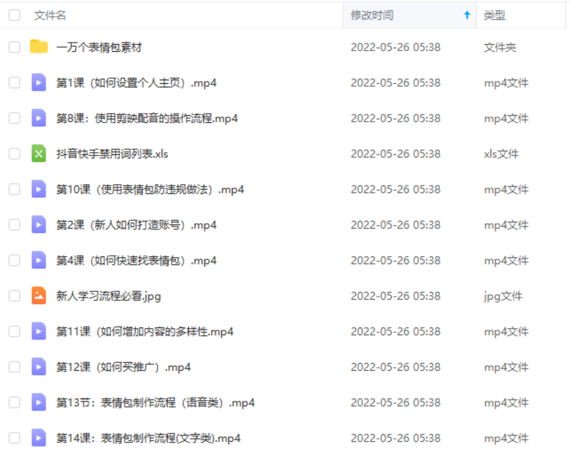 图片[2]-（2750期）外面卖1288快手抖音表情包项目，按播放量赚米【内含一万个表情包素材】-副业网