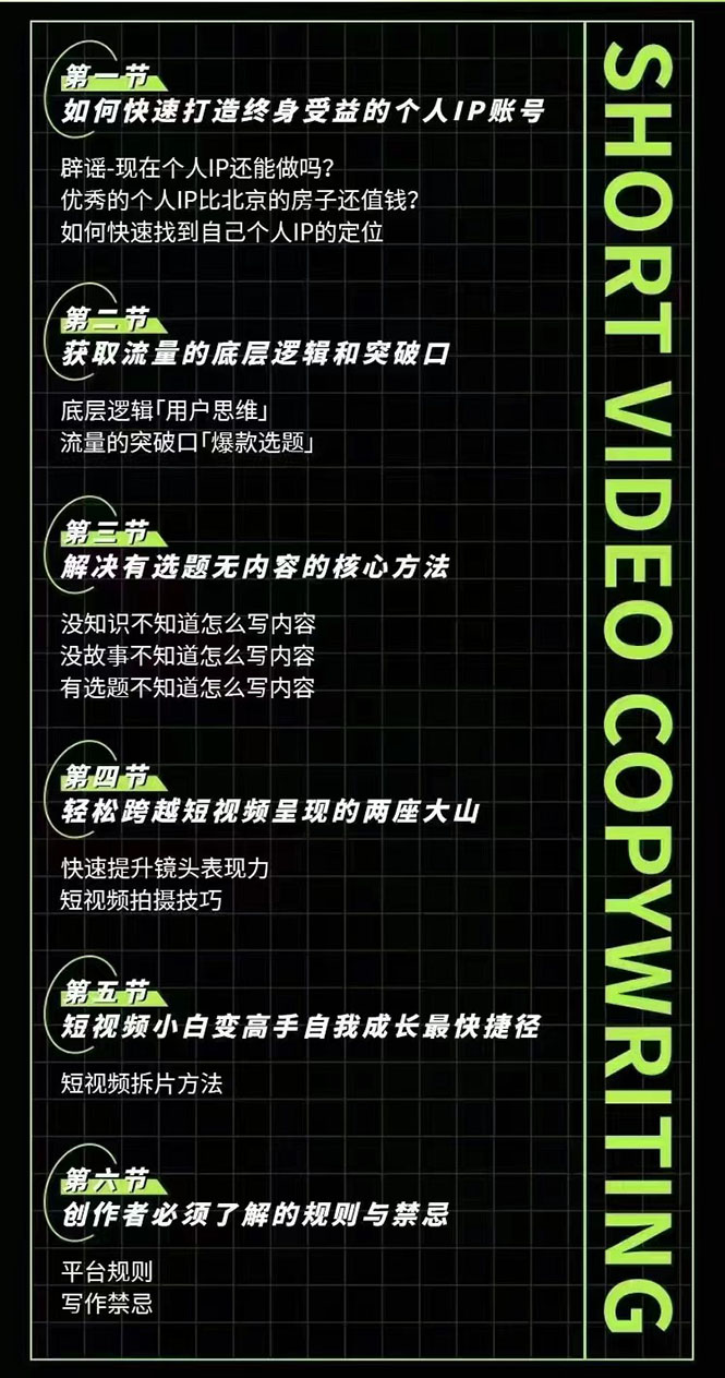 图片[2]-（2679期）说话就能火的短视频文案课：让不会写文案的人写出可传播的完整文案（19期）-副业网