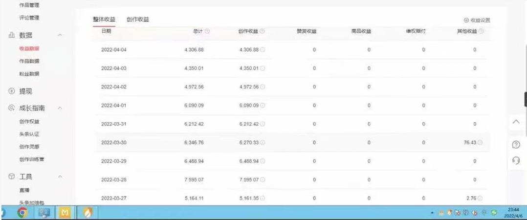 图片[2]-（2543期）直接丢软件，不用写文案，收益4位数头条中视频的冷门领域-副业库