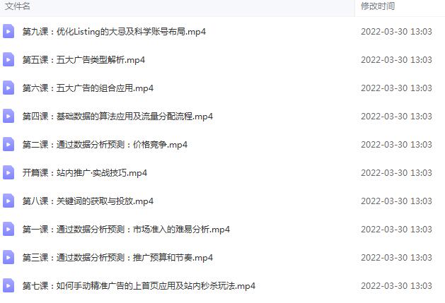 图片[2]-（2452期）亚马逊站内推广·实战技巧：帮你节省80%不必要推广预算！-副业网
