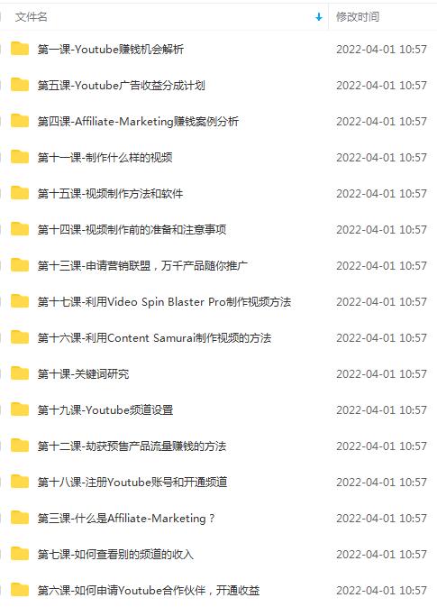 图片[2]-（2469期）Youtube油管赚钱项目：手把手带你月入2000美刀-副业网