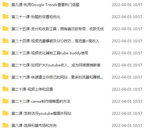 图片[3]-（2469期）Youtube油管赚钱项目：手把手带你月入2000美刀-副业网