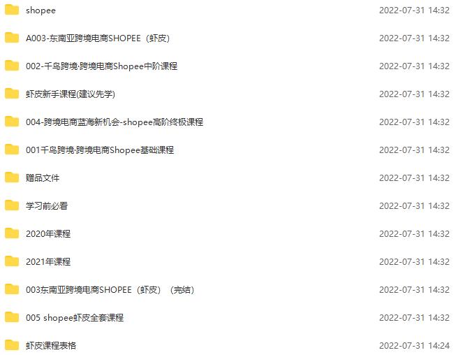 图片[2]-（3334期）shopee运营教程：从入门基础到高级精通，开店到日出100单（全套课程）-副业网