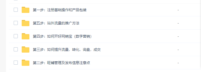 图片[4]-（3349期）阿里巴巴1688运营推广教程新手开店诚信通装修培训视频-副业网