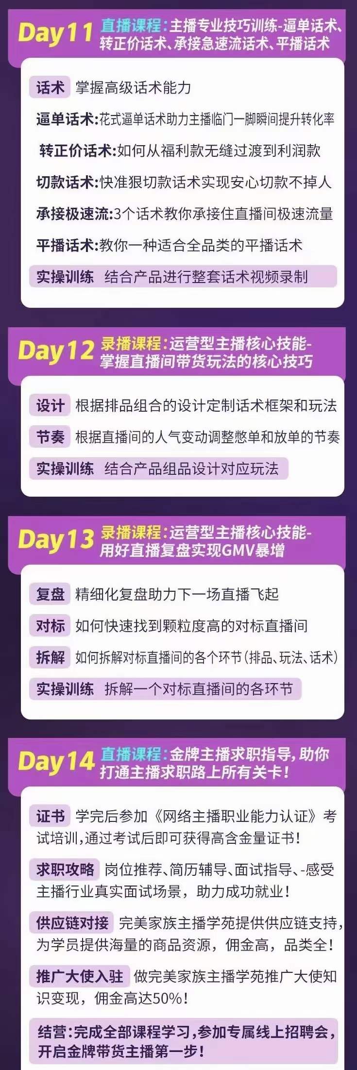 图片[5]-（3411期）金牌主播实战进阶营 普通人也能快速变身金牌带货主播-副业网