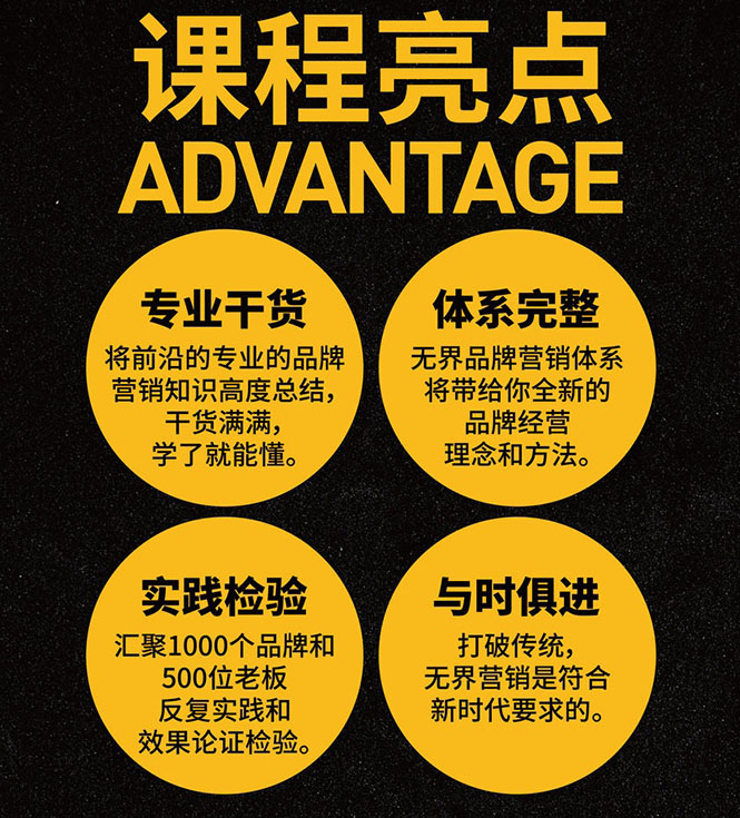 图片[3]-（3001期）无界营销思维转型课：1000个品牌实操经验，助你销量倍增（20节视频）-副业库