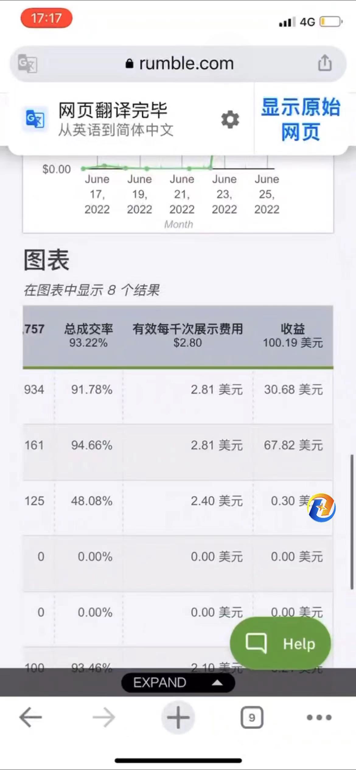 图片[4]-（4113期）外面收费3888的rumble撸美金项目，号称单窗口一天5美金+【脚本+教程】-副业网