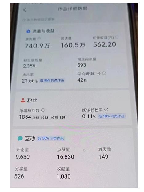 图片[3]-（4235期）微头条自媒体副业项目，单篇1000-2000+收益写作玩法，全程复盘大解析！-副业网