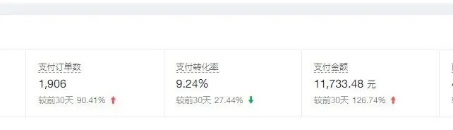 图片[2]-（4237期）普通人做拼多多虚拟项目，月入1W+复盘大解析，堪称教科书实操玩法！-副业网