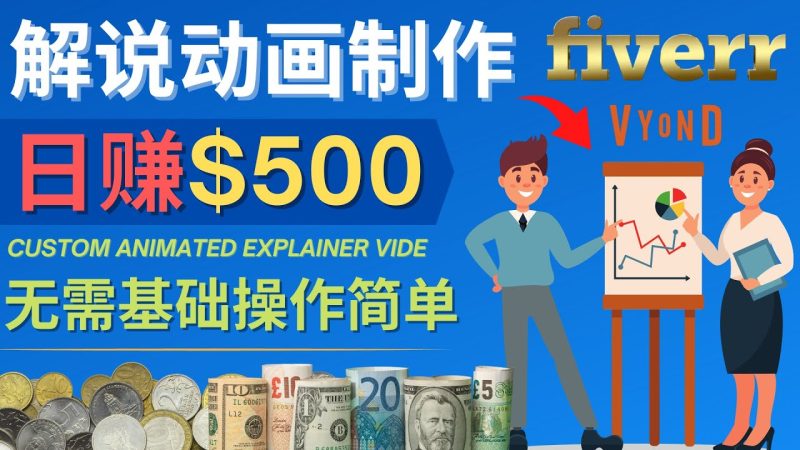 （4286期）制作解说类动画视频（Animated Explainer）日赚500美元以上 – 0基础可操作-副业网