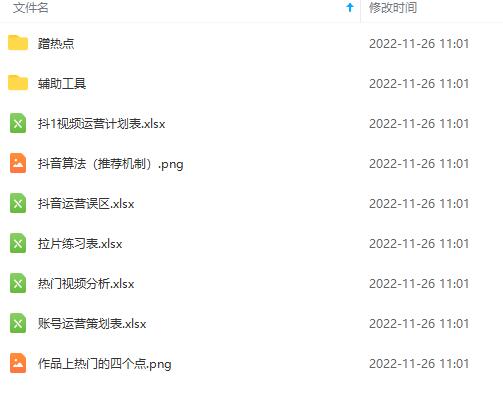 图片[3]-（4379期）抖音运营入门到精通资料工具包：你想要的这里都有，超完整！-副业库