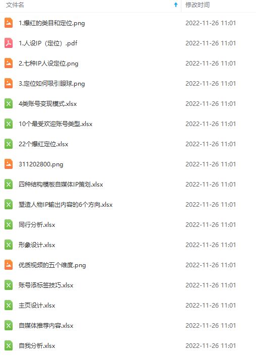 图片[4]-（4379期）抖音运营入门到精通资料工具包：你想要的这里都有，超完整！-副业库