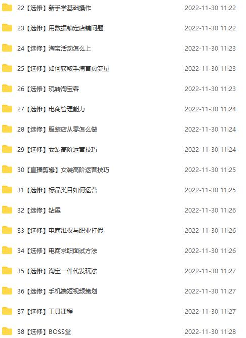 图片[3]-（4409期）淘系天猫电商业绩增长：已培养上千位卖家实现100W+利润（700节30G课程）-副业库