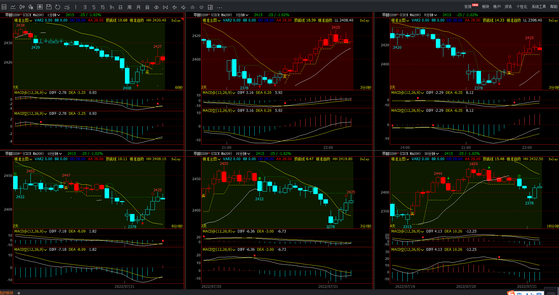图片[5]-（4509期）外面收费8800的远期合约预测监控秒单脚本，号称准确率高达百分之80以上-副业网