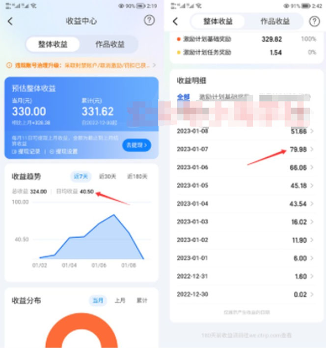 图片[2]-（4801期）2023携程平台搬砖项目，小白可做，单号每天赚30到100块钱还是很容易的-副业网