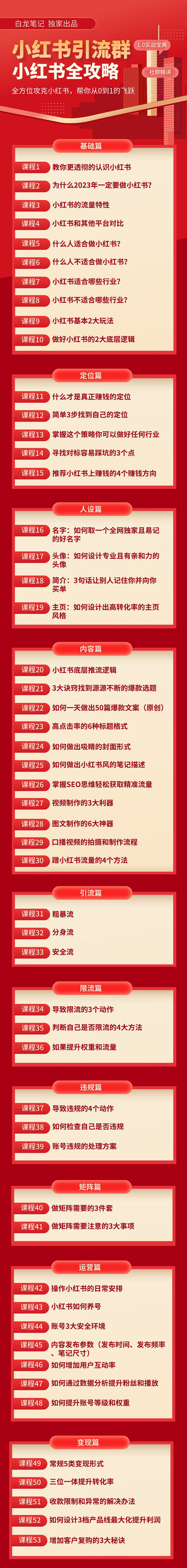 图片[2]-（5595期）【白龙笔记】价值980元的《小红书运营和引流课》，日引100高质量粉-副业网