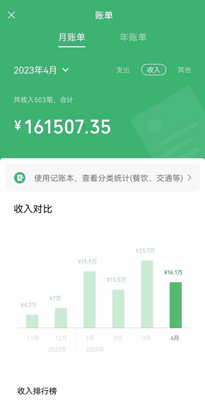 图片[7]-（5765期）我靠割韭菜 赚了一百万-副业网