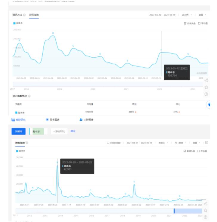 图片[3]-（5919期）拆解小红书蓝海赛道：剧本杀副业项目，玩法思路一条龙分享给你【1节视频】-副业网