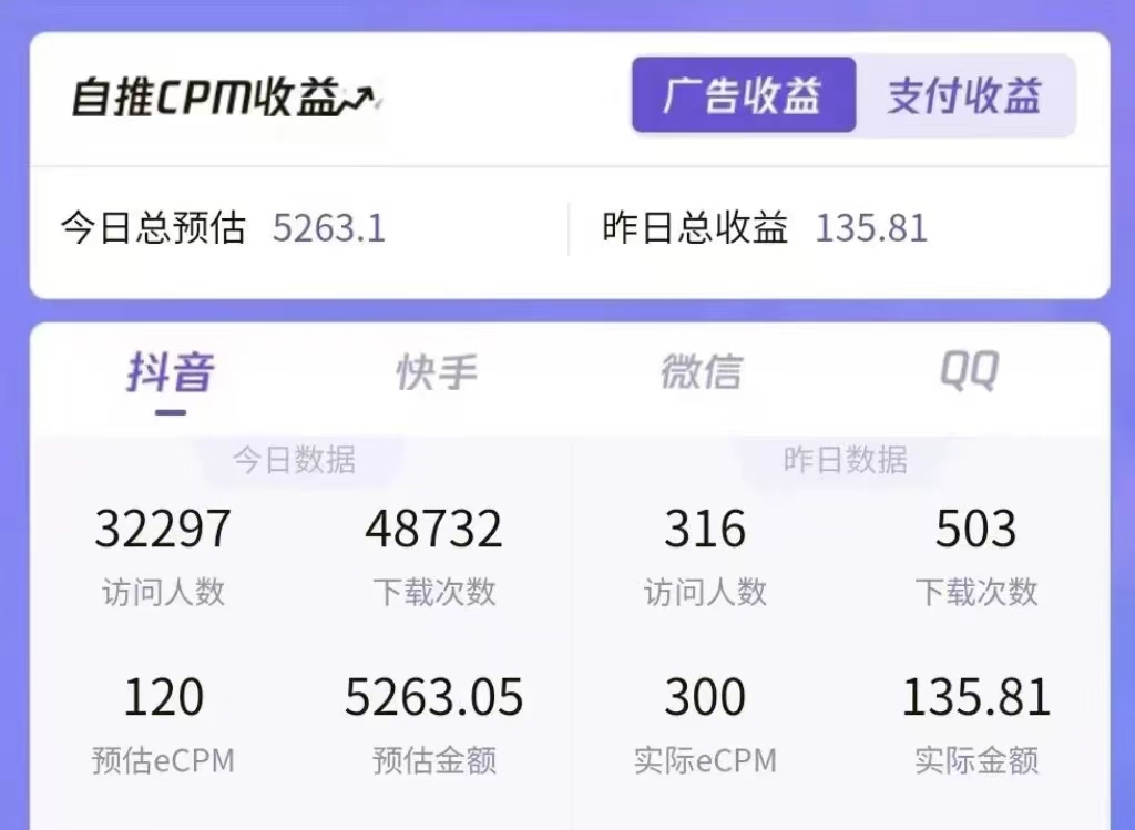 图片[2]-（6435期）一天收益5000+怎么做到的？无脑搬运即可，长期稳定项目，一部手机可做-副业网