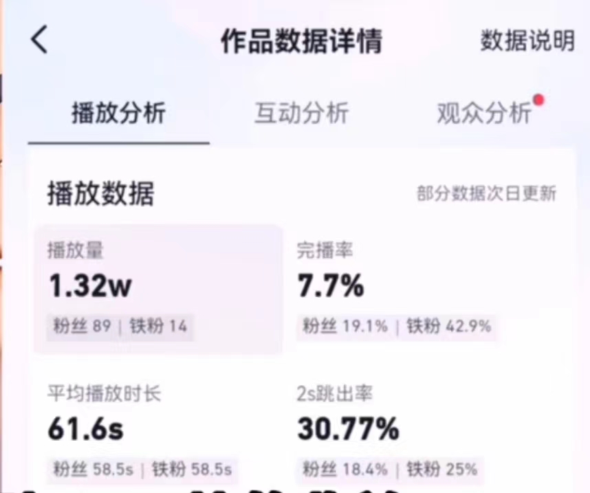 图片[3]-（6849期）小说推文的全新玩法，黑岩故事会，单个作品收益300+，简单暴力-副业网