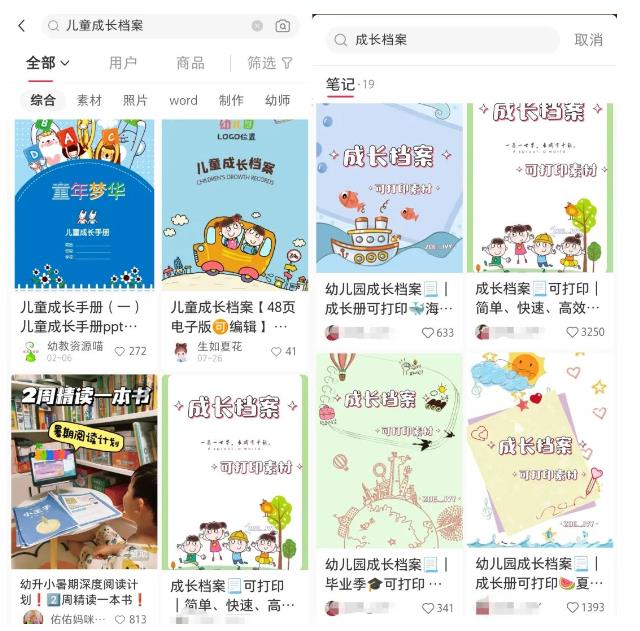 图片[2]-（6902期）副业拆解：儿童成长档案虚拟资料变现副业，一条龙实操玩法（教程+素材）-副业网