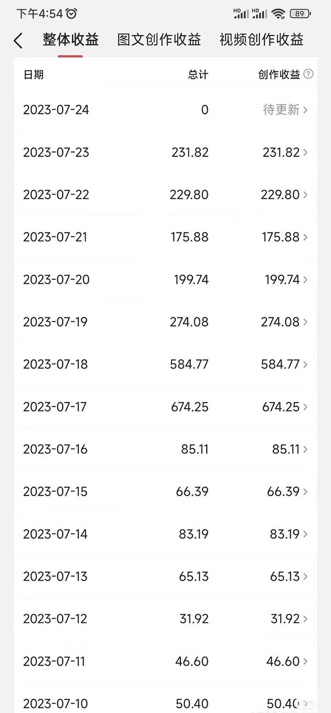图片[3]-（6948期）小白轻松日入100-1000，中视频蓝海计划，保姆式教学，任何人都能做到！-副业库