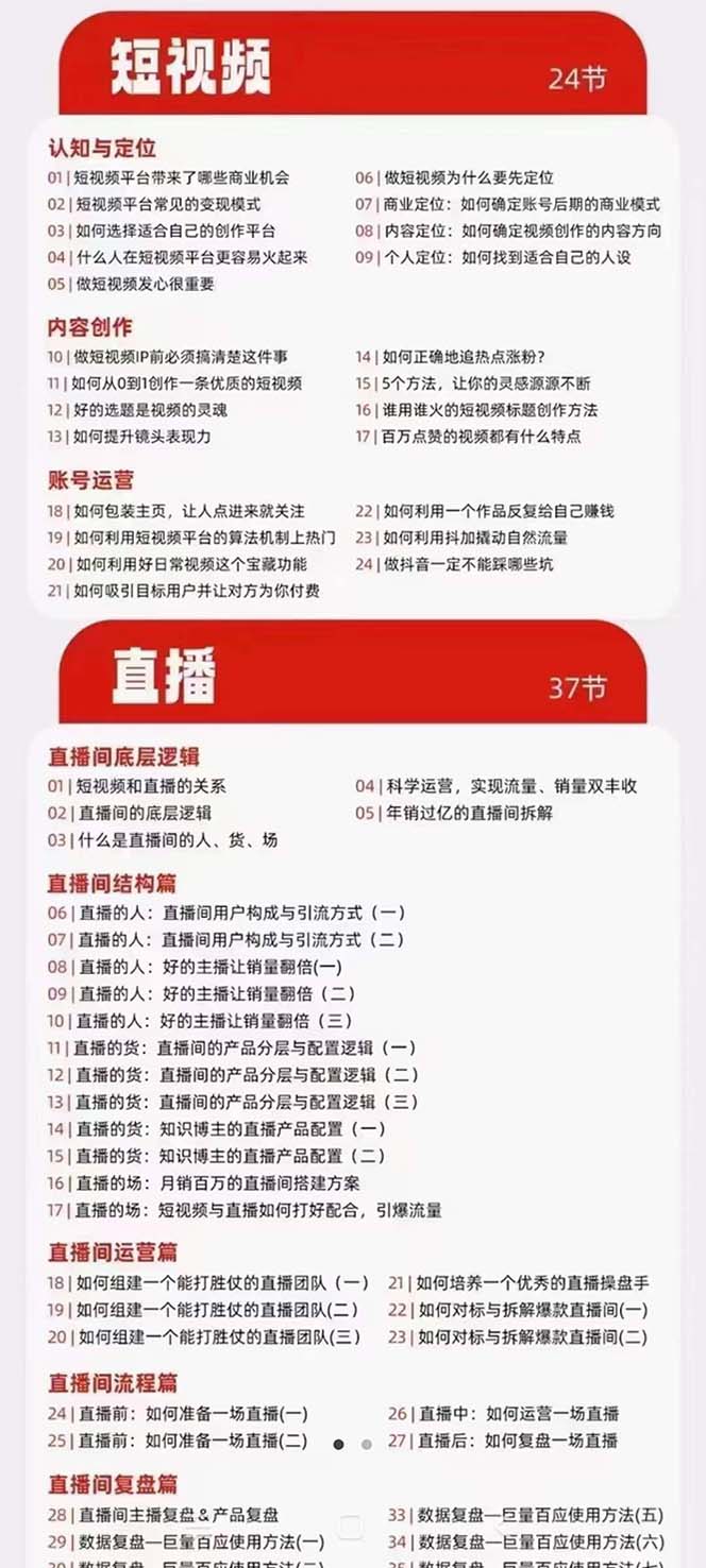 图片[2]-（7129期）网红校长·短视频IP变现通关秘笈：短视频篇+直播篇+产品篇+私域篇+商业模式-副业网