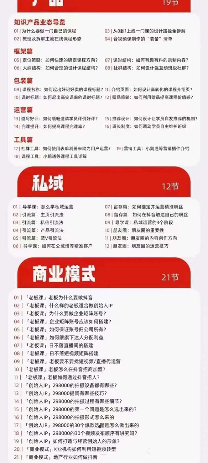 图片[4]-（7129期）网红校长·短视频IP变现通关秘笈：短视频篇+直播篇+产品篇+私域篇+商业模式-副业网