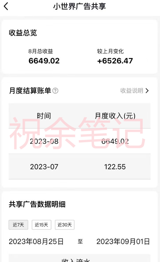 图片[2]-（7274期）月入过万小白无脑操作QQ小世界广告共享计划-副业库