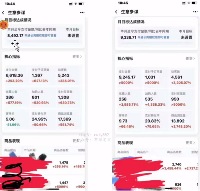 图片[2]-（7473期）淘私域搬砖项目，利用信息差月入5W，每天无脑操作1小时，后期躺赚-副业网