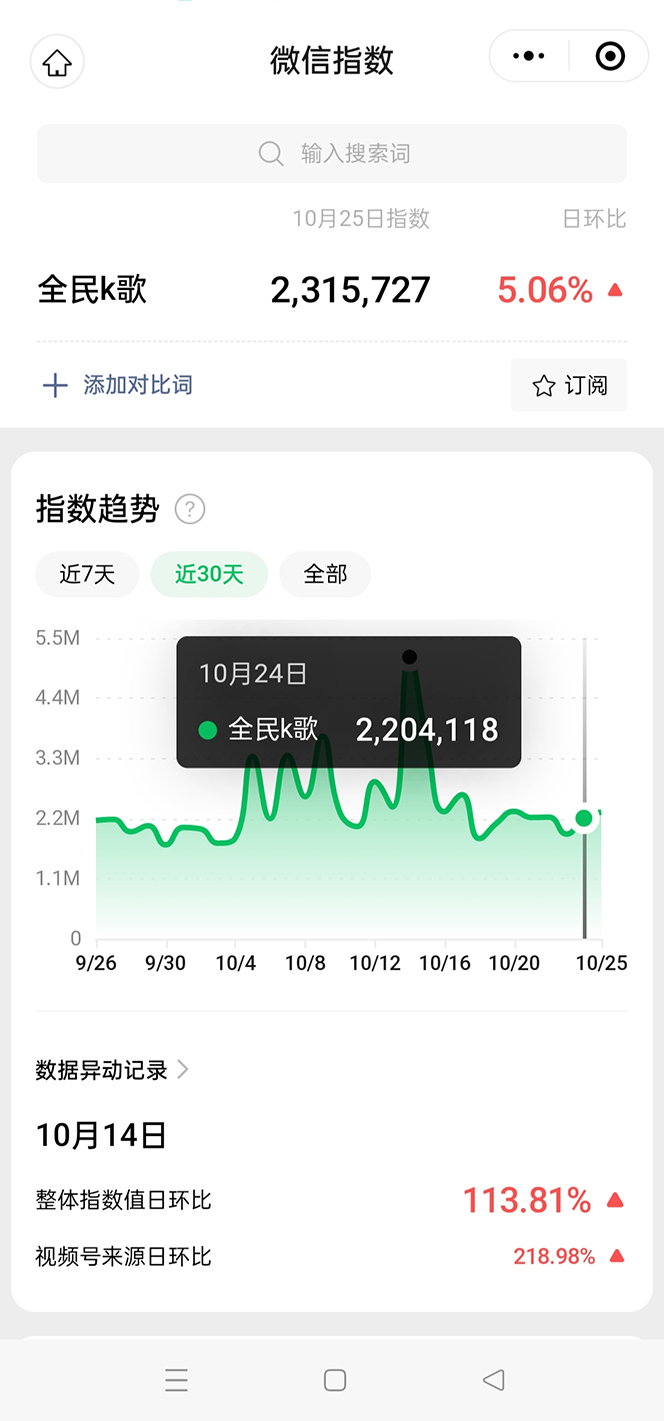 图片[2]-（7661期）抖音全民K歌直播不露脸玩法，29.9挂小程序卖课月入10万-副业库